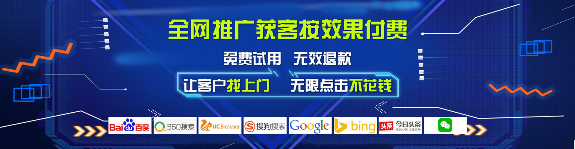 献县竞价端口开户